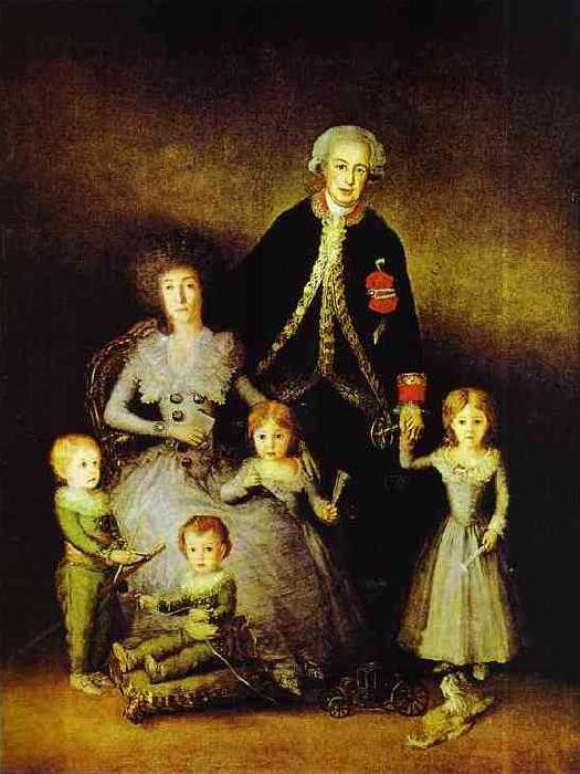 Francisco Jose de Goya The Family of the Duke of Osuna. oil painting picture